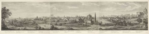 Panorama of the City of Rome