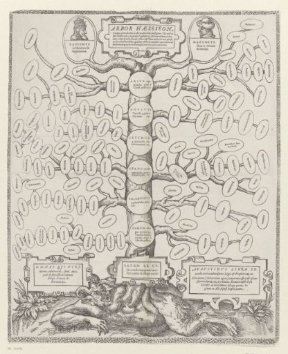 Satire on the Roman Church