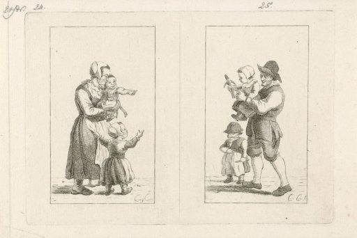 Two Representations of a Parent with Two Children