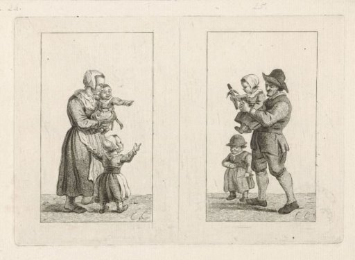 Two Representations of a Parent with Two Children