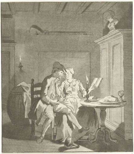 The Discovered False Virtue: Bely and Dirk