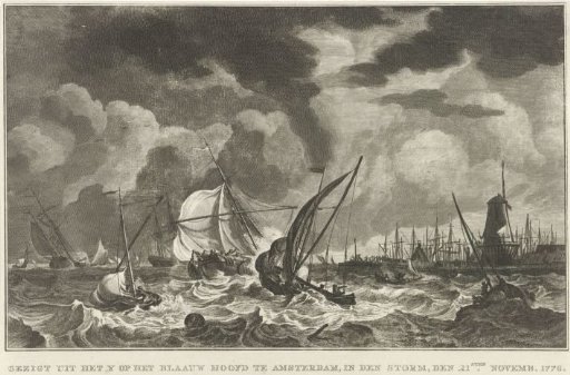 Storm on the IJ at the Blauwhoofd of Amsterdam, 1776