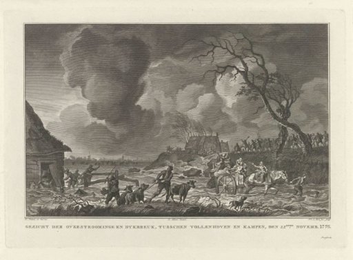 Flood between Vollenhove and Kampen, 1776