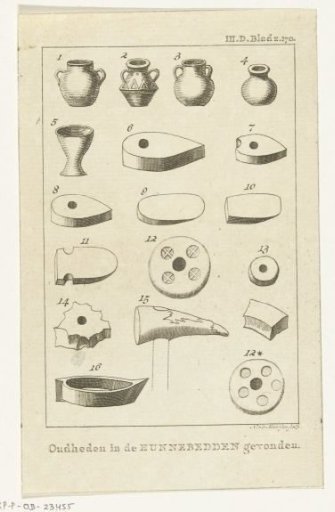 Antiquities found in the dolmens