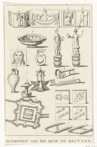 Antiquities of the House at Britten