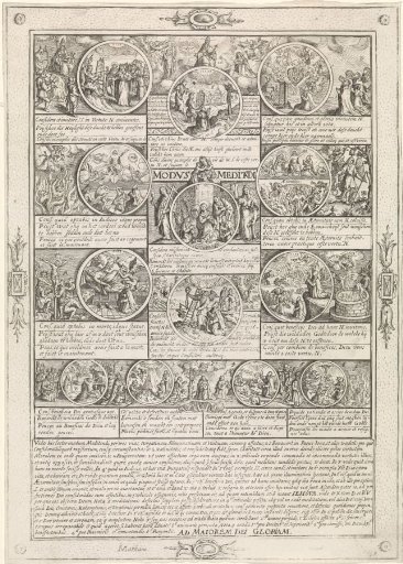 Modus Meditandi: thirteen devotional scenes with guidelines for Christian meditation