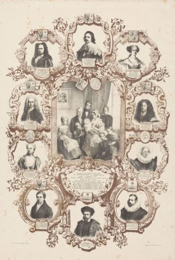 Family tree of the Van Vredenburch family