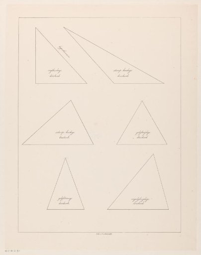 Six triangles
