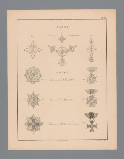 Orders of chivalry from Parma and Poland