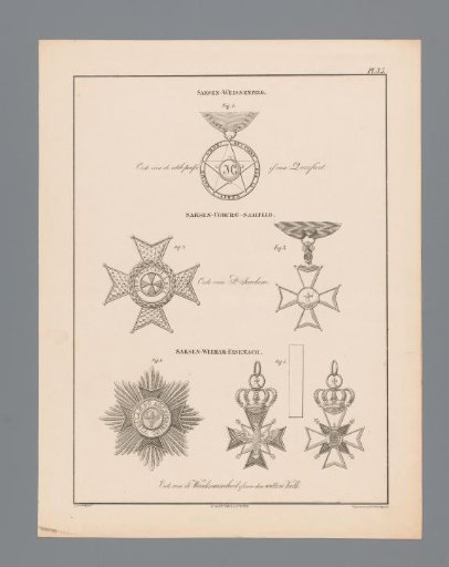 Orders of chivalry from German duchies
