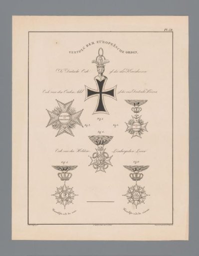 European orders of chivalry