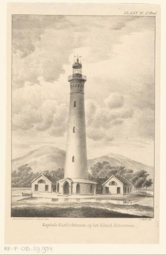 Lighthouse on the island of Schouwen