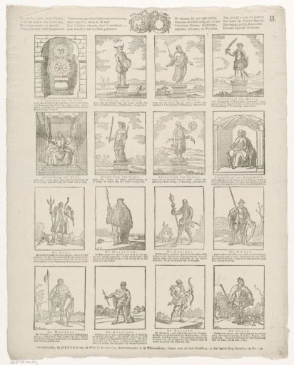 The image of those false gods, / To which in ancient times, / The names of the days were dedicated, / Is, children! offered to you here (...)