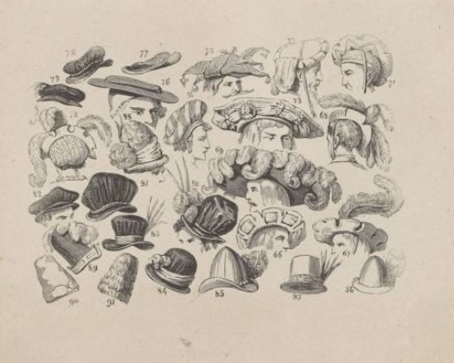 Various types of hats