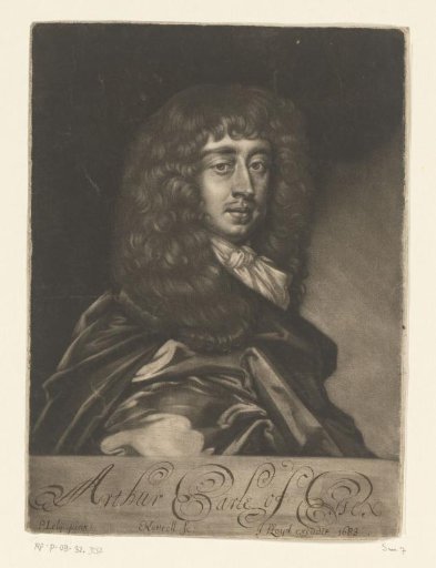 Portrait of Arthur Capell