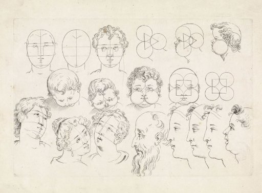 Studies of faces