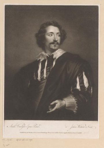 Portrait of Paulus Pontius