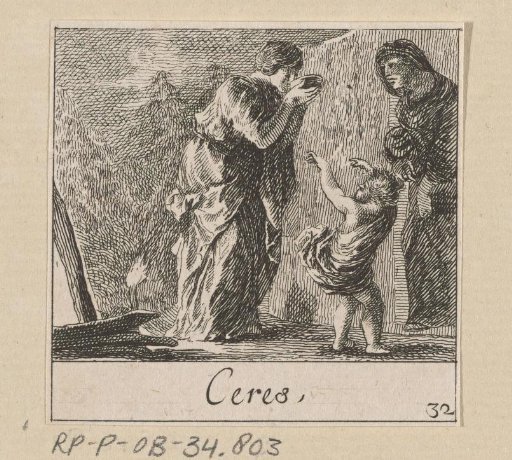 Ceres