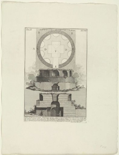 Tomb of the Scipio family