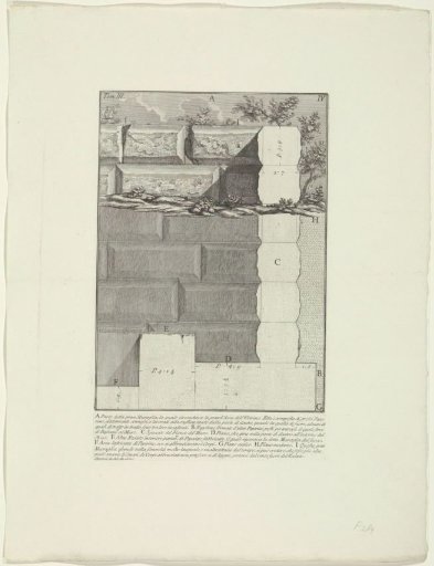 Part of the enclosure of a pyre