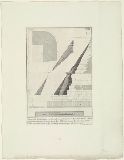 Foundation and buttresses of the Castel Sant'Angelo in Rome