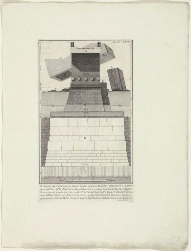 Section of the Pons Cestius in Rome