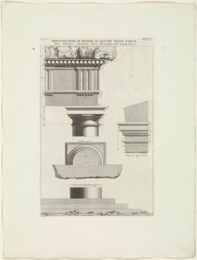 Parts of the Theatre of Marcellus at Rome