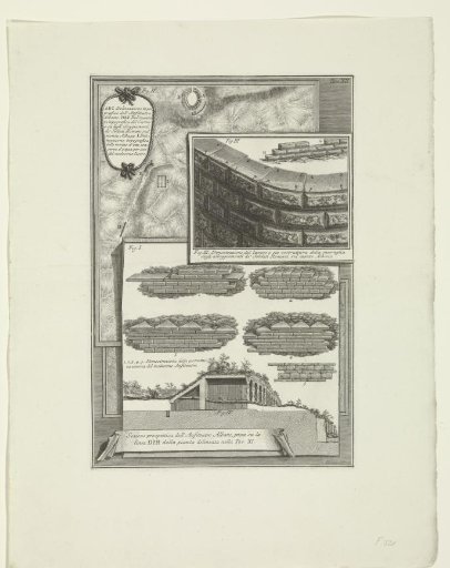 Three views of the Stadium of Domitian in Rome