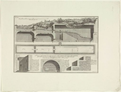 Remains of a water reservoir in the Alban Hills