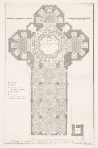 Plan of the Santa Maria del Fiore in Florence
