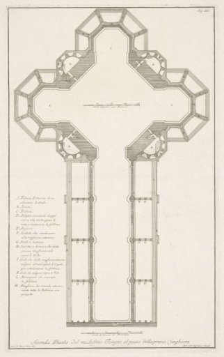 Section of the Santa Maria del Fiore in Florence