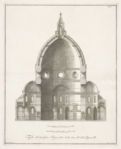 Section of the Santa Maria del Fiore in Florence