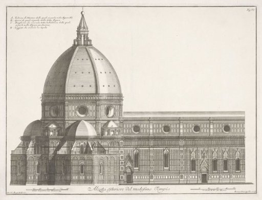 Exterior of the Santa Maria del Fiore in Florence
