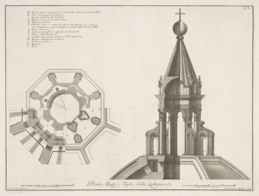 Sections of the Lantern of the Santa Maria del Fiore in Florence