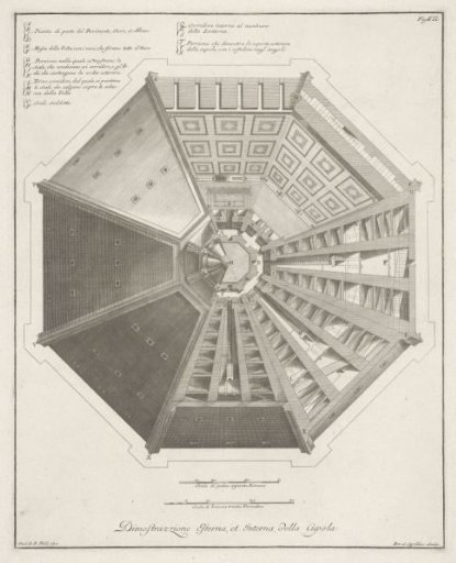 View from Above of the Battistero di San Giovanni in Florence