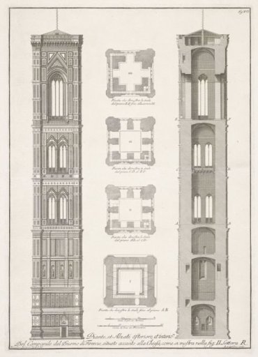 Campanile of the Santa Maria del Fiore in Florence