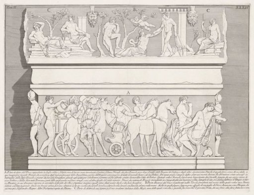 Sarcophagus of Emperor Severus Alexander and his mother Julia Avita Mamaea