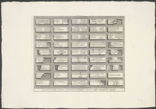 Inscriptions from the tomb of the freedmen and slaves of the family of Augustus