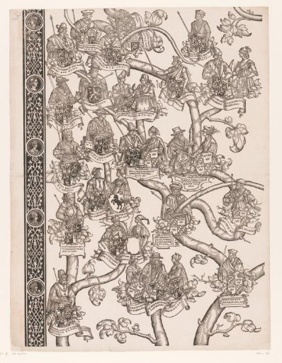 Genealogy of Frederick and Ottheinrich of Palatinate-Neuburg (plate 7)