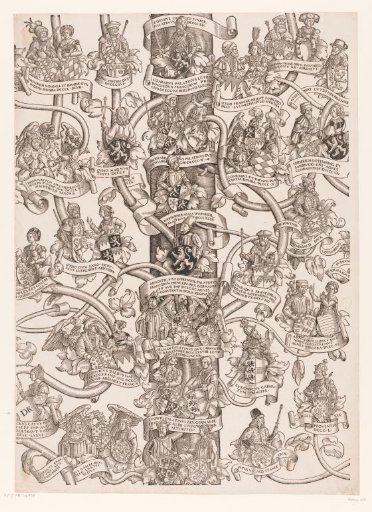 Genealogy of Frederick and Ottheinrich of Palatinate-Neuburg (plate 11)