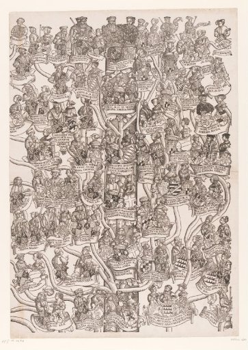 Genealogy of Frederick and Ottheinrich of Palatinate-Neuburg (plate 20)