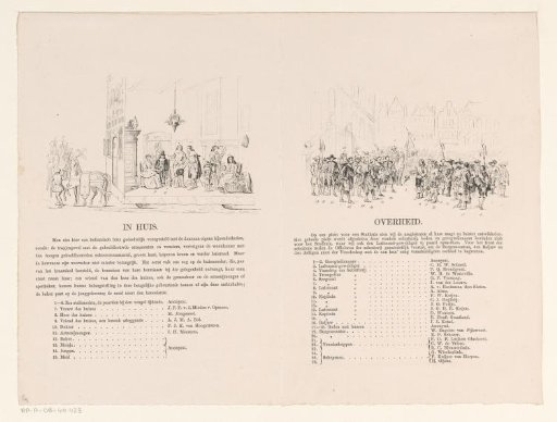 Explanation and legend for the second and third prints of the Utrecht Carnival in 1856