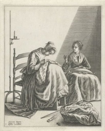 Two women sewing