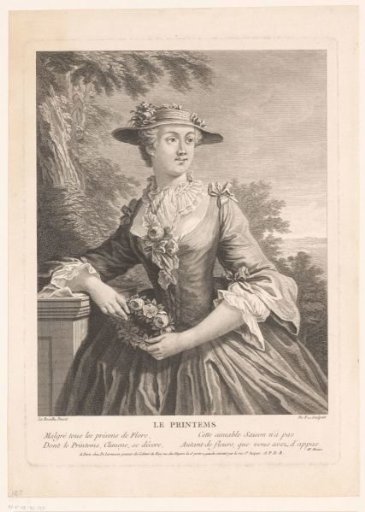 Personification of spring