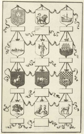 Arms of the Twelve Tribes of Israel