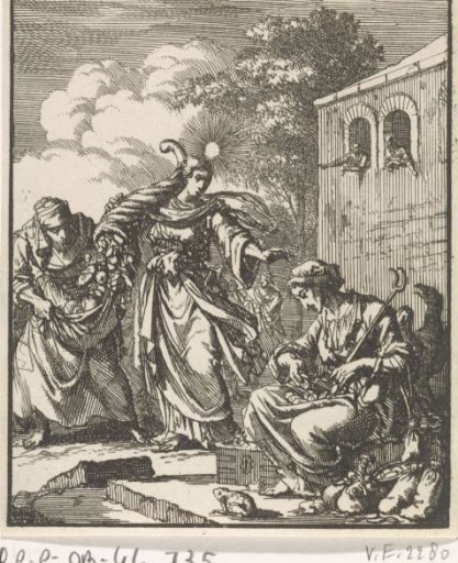 Avarice and Charity