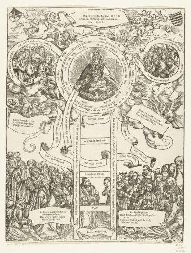 Journey of the soul to God according to Bonaventure