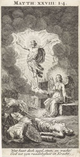 The Resurrection of Christ