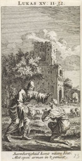 The Return of the Prodigal Son