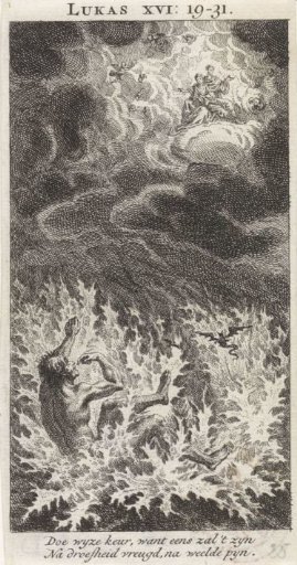 Lazarus in Abraham's Bosom and the Rich Man in Hell